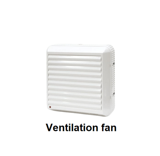 O.ERRE Ventilation/Exhaust Fan 220-240v